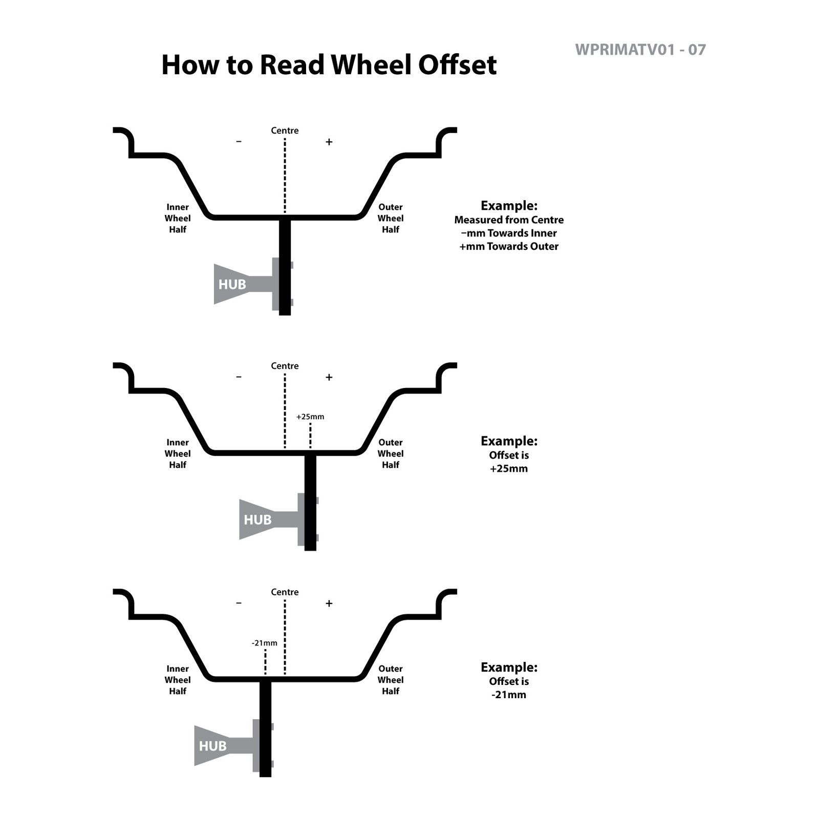 Whites ATV/UTV Steel Rim 14x8 Can-Am Rear 4/137 +32.7 - Black