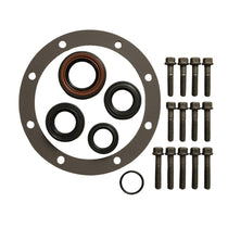 Differential sealing kits