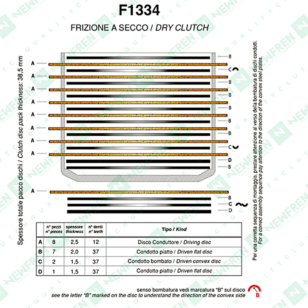 Newfren Clutch Kit - Fibres & Steels Sintered same as 1-F1568AC