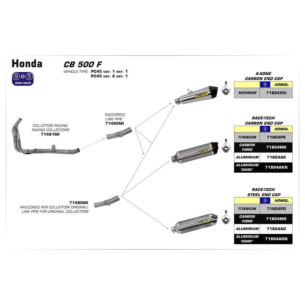 ARROW Silencer - RACE-TECH Titanium with Steel End Cap<br>HONDA  CB 500 & CBR 500 - 82-718-04PO