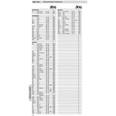 SBS 556LS REAR PADS | SINTER STREET