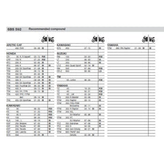 SBS 592SI Front/Rear Pads | Sinter Off Road