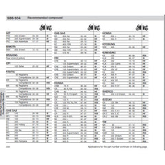 SBS 604SI FRONT/REAR PADS | SINTER OFF ROAD