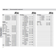 SBS 624HS FRONT PADS | SINTER STREET