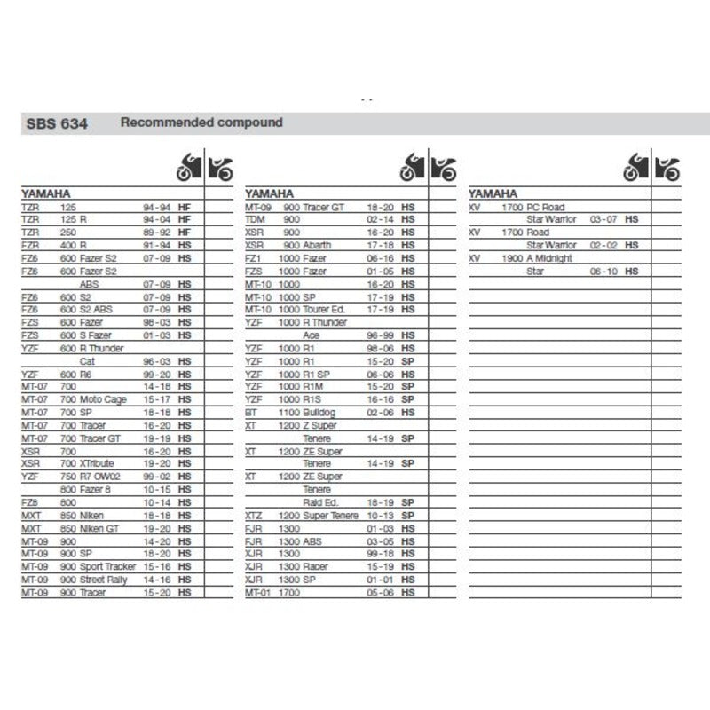 SBS 634HS Front Pads | Sinter Street