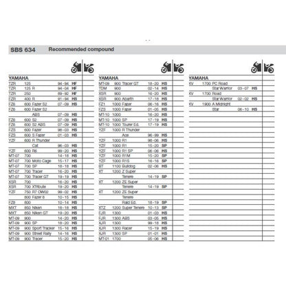 SBS 634HS Front Pads | Sinter Street