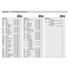 SBS 634DS-2 FRONT PADS | DUAL SINTER RACE DRC (FOR RACE USE ONLY)