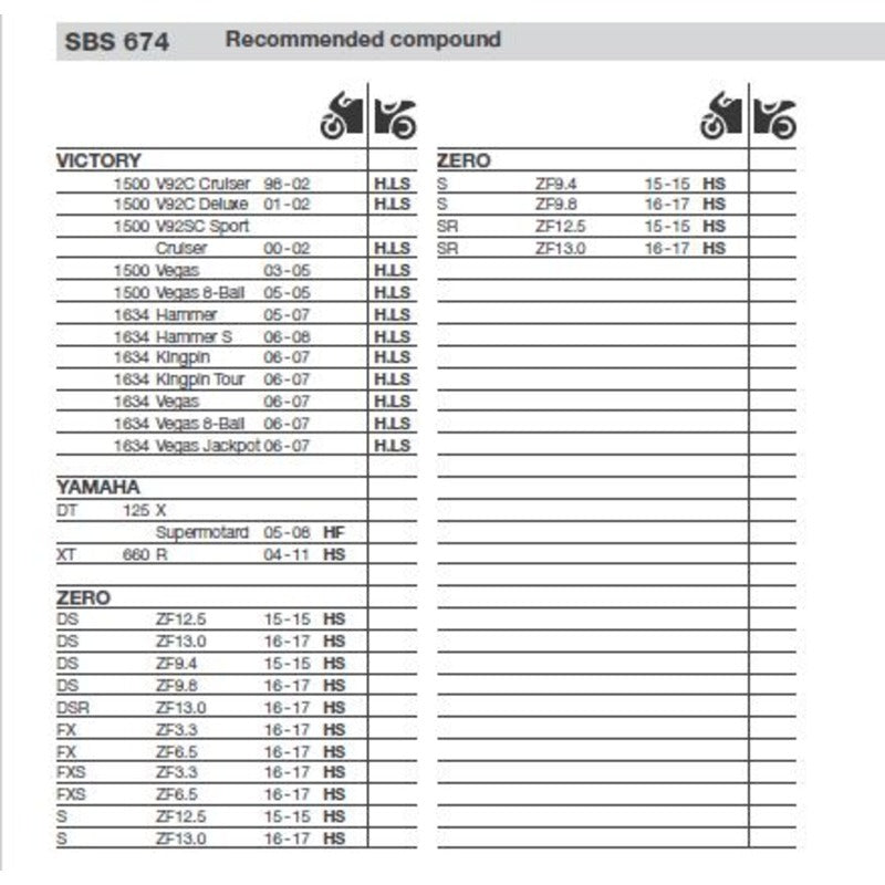 SBS 674LS Rear Pads | Sinter Street