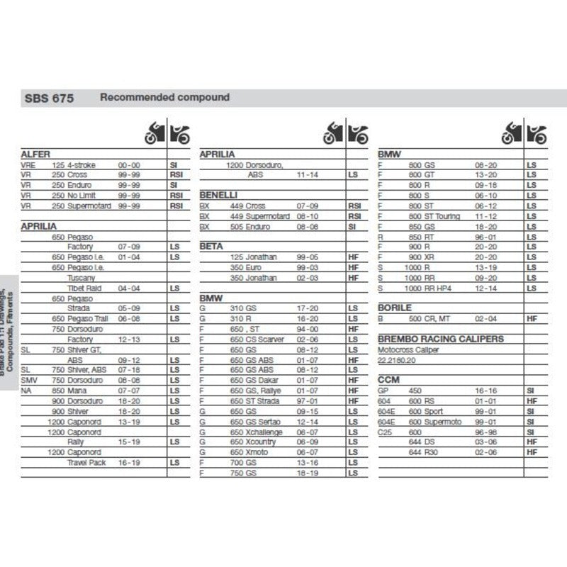 SBS 675RSI FRONT/REAR PADS | SINTER OFF ROAD RACE