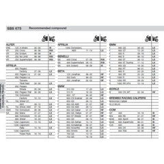 SBS 675RSI FRONT/REAR PADS | SINTER OFF ROAD RACE