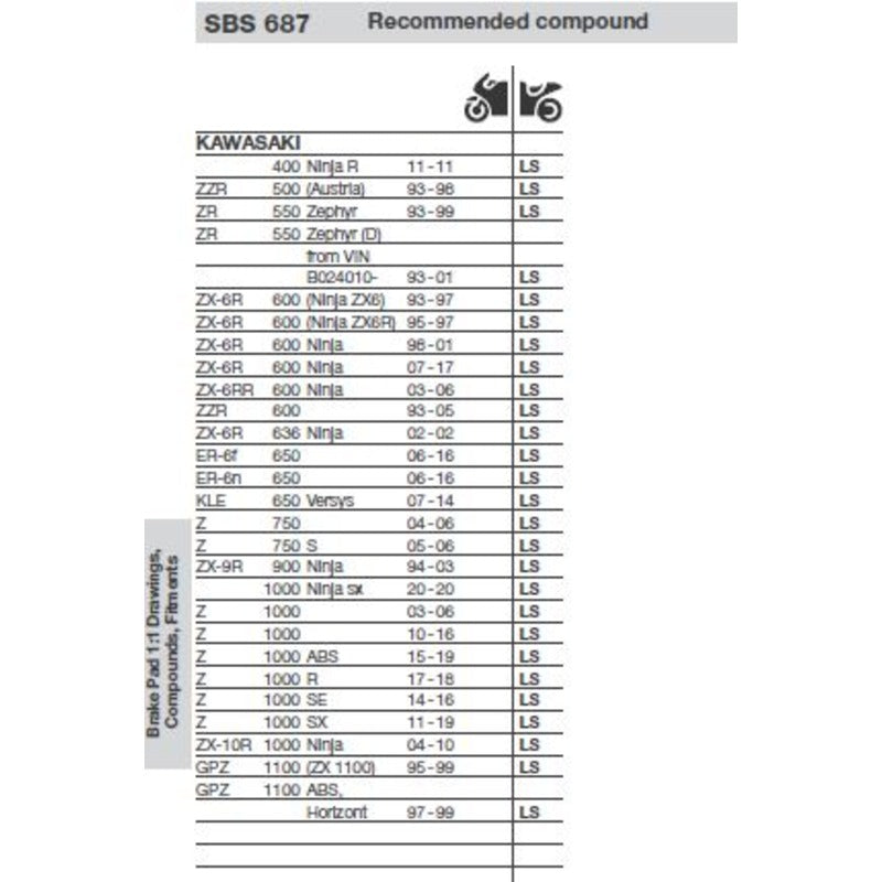 SBS 687LS Rear Pads | Sinter Street