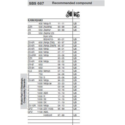 SBS 687LS Rear Pads | Sinter Street