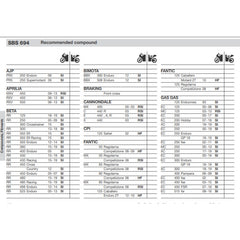 SBS 694SI FRONT/REAR PADS | SINTER OFF ROAD