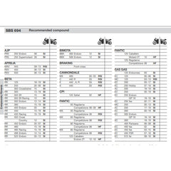 SBS 694RSI FRONT/REAR PADS | SINTER OFFROAD RACE