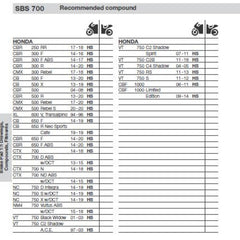 SBS 700HS FRONT PADS | SINTER STREET