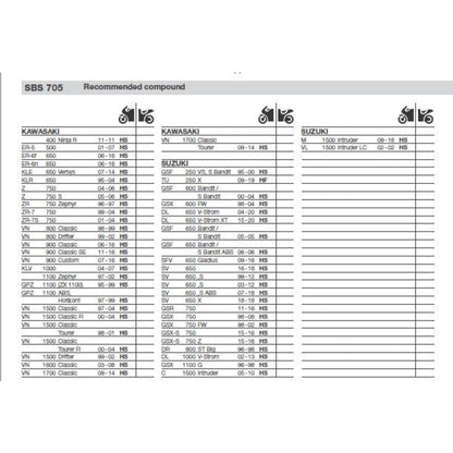 SBS 705HS Front Pads | Sinter Street