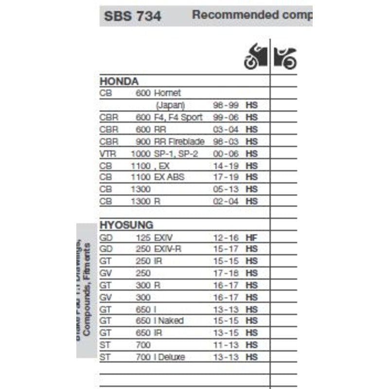 SBS 734DC FRONT PADS | DUAL CARBON RACE (RACE USE ONLY)