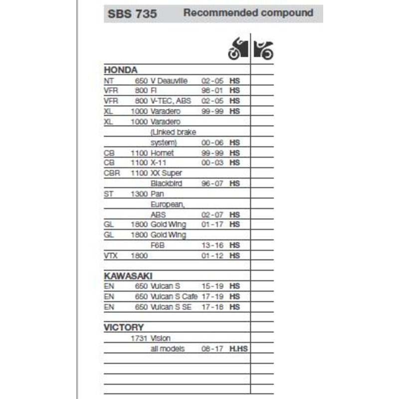 SBS 735HS Front Pads | Sinter Street