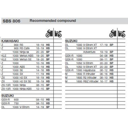 SBS 806HS FRONT PADS | SINTER STREET