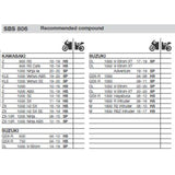 SBS 806HS FRONT PADS | SINTER STREET