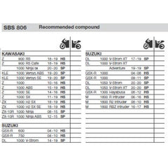 SBS 806HS FRONT PADS | SINTER STREET