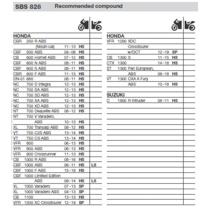 SBS 828LS REAR PADS | SINTER STREET