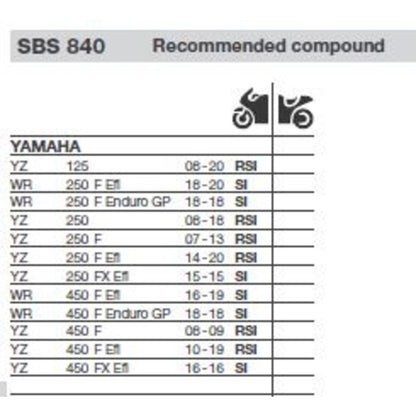SBS 840SI Front/Rear Pads | Sinter Off Road