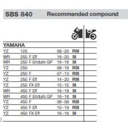 SBS 840RSI FRONT/REARPADS | SINTER OFF ROAD RACE