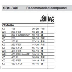 SBS 840RSI FRONT/REARPADS | SINTER OFF ROAD RACE