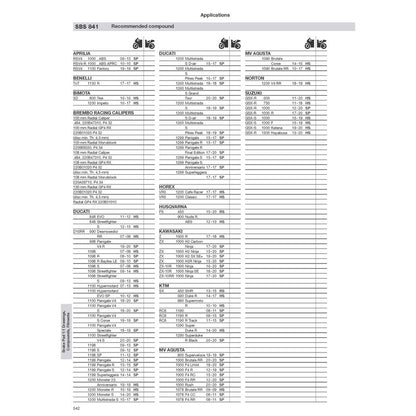 SBS 841HS FRONT PADS | SINTER STREET