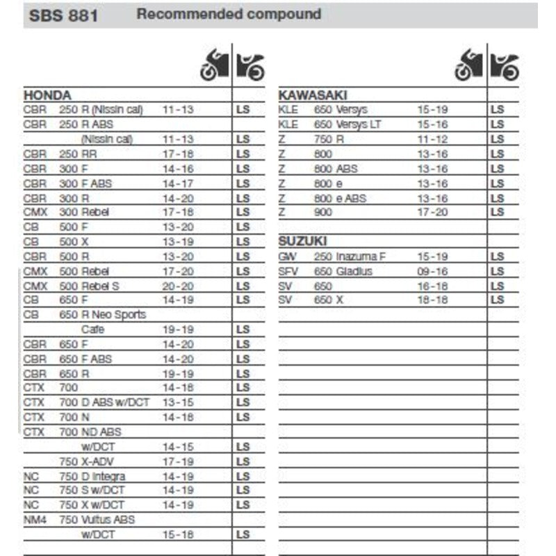 SBS 881LS Rear Pads | Sinter Street