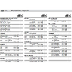 SBS 901DC FRONT PADS | DUAL CARBON RACE (RACE USE ONLY)