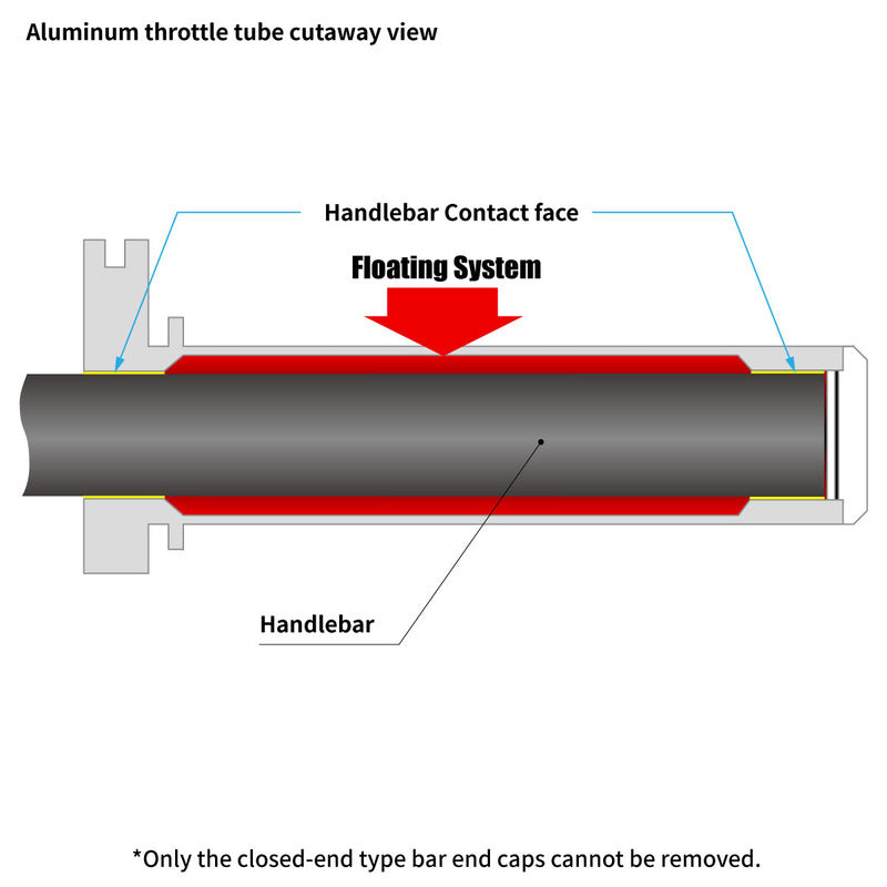 ZETA THROTTLE TUBE - ALLOY FLOATING | KTM '17- | STD