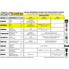RYMO RYNO POWER - MOTIVATION CAPSULES