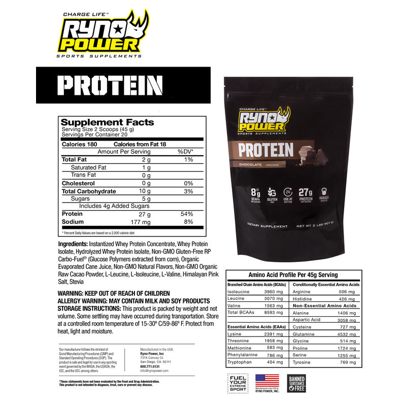 RYPK RYNO POWER - PACKAGE CHOCOLATE