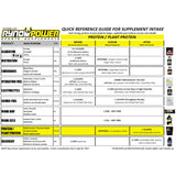 RYPL RYNO POWER - PLANT PROTEIN | POWDER VANILLA