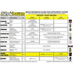 RYPL RYNO POWER - PLANT PROTEIN | POWDER VANILLA