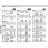 SBS 536HF FRONT/REAR PADS | CERAMIC STREET