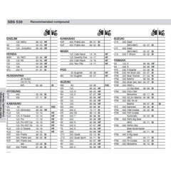 SBS 536HF FRONT/REAR PADS | CERAMIC STREET