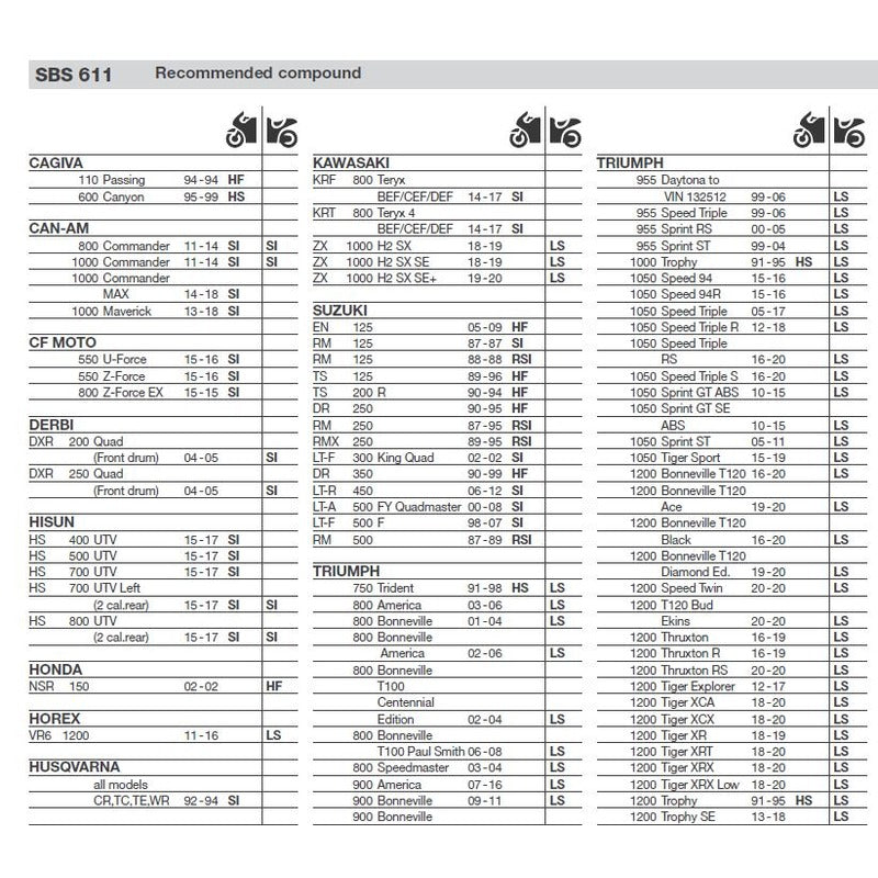 SBS 611HS FRONT PADS | SINTER STREET