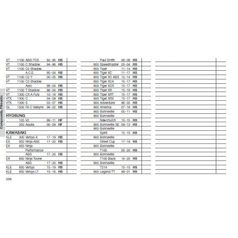 SBS 627HF Front/Rear Pads | Ceramic Street