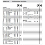 SBS 828HS FRONT PADS | SINTER STREET