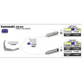 Default Title