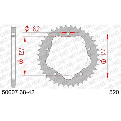 AFAM S38 520 CONV 748/916