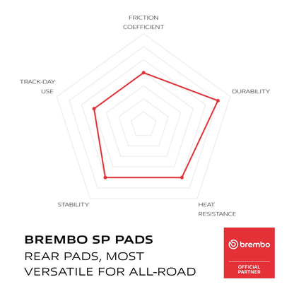 Brembo Prime Brake Pad Sinter Rear 07BB20SP
