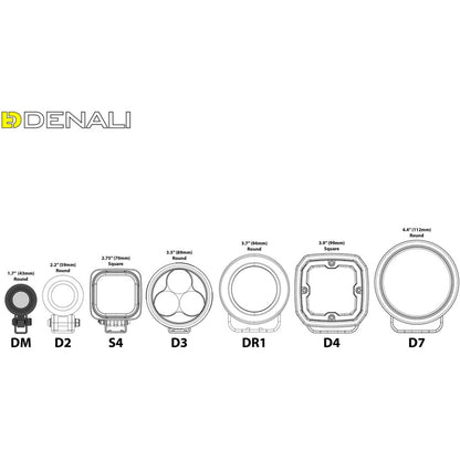 Denali DM LED Light Kit - DataDim™ Technology - Pair