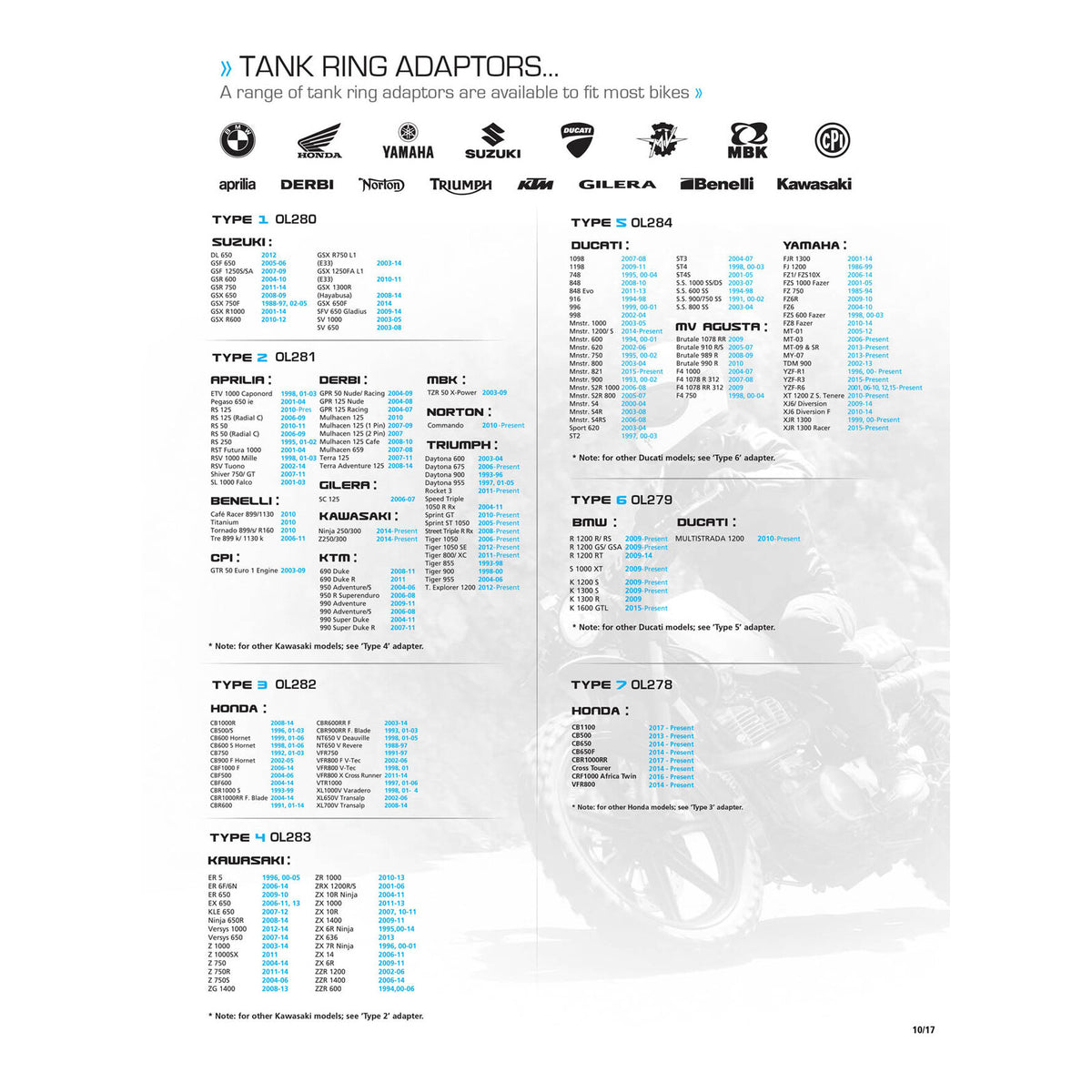 Oxford Quick Release Bike Adaptor - Type 2 (Triumph)
