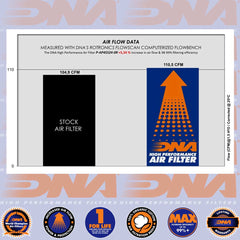 RS 457 24-25 - DNA AIR FILTER - P-AP45S24-0R
