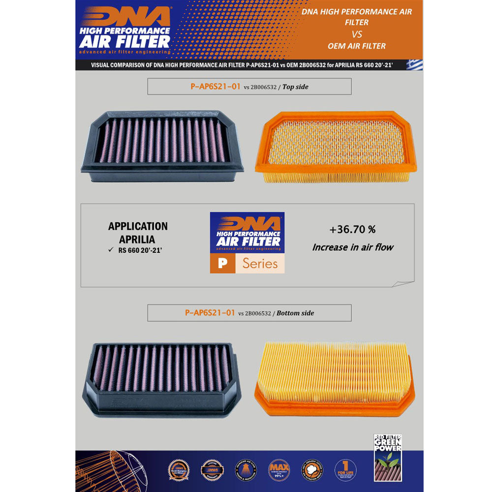 RS 660 & TUONO 660 20-25 - DNA AIR FILTER - P-AP6S21-01