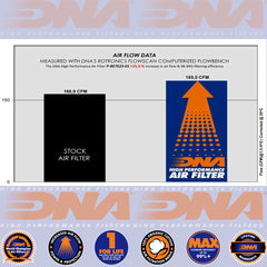 TRK 702 & TRK 702 X 24-25 - DNA AIR FILTER - P-BE7E23-01